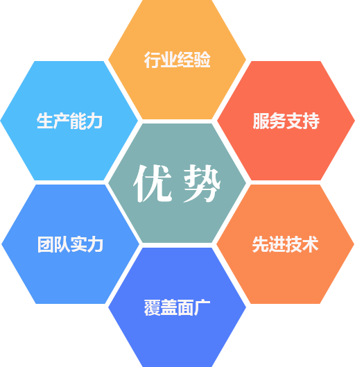 平板硫化机厂家 平板硫化机厂家